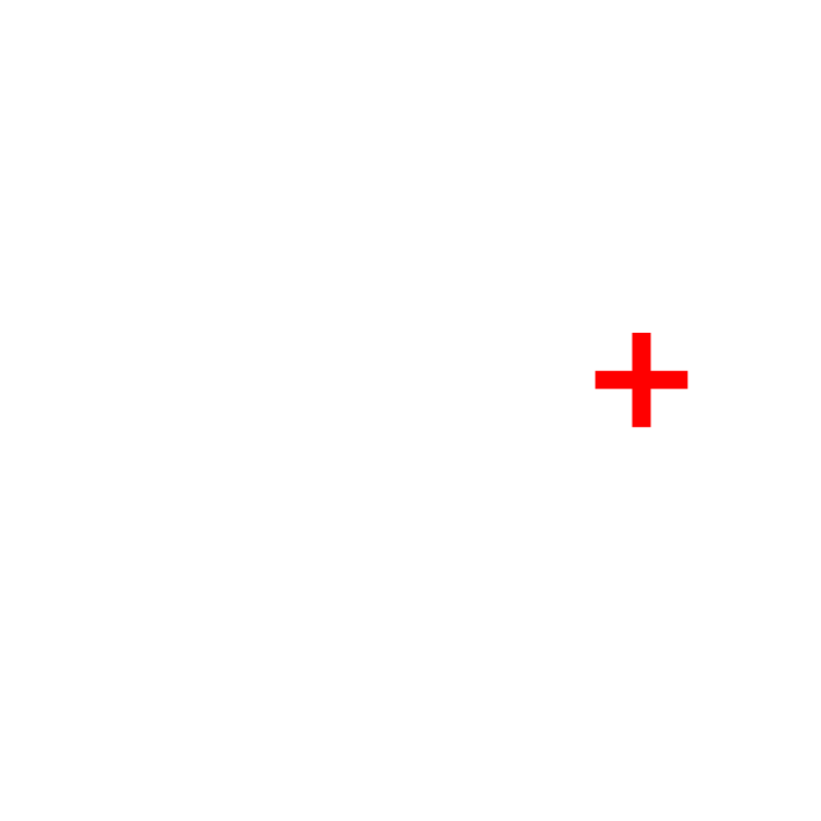 brands